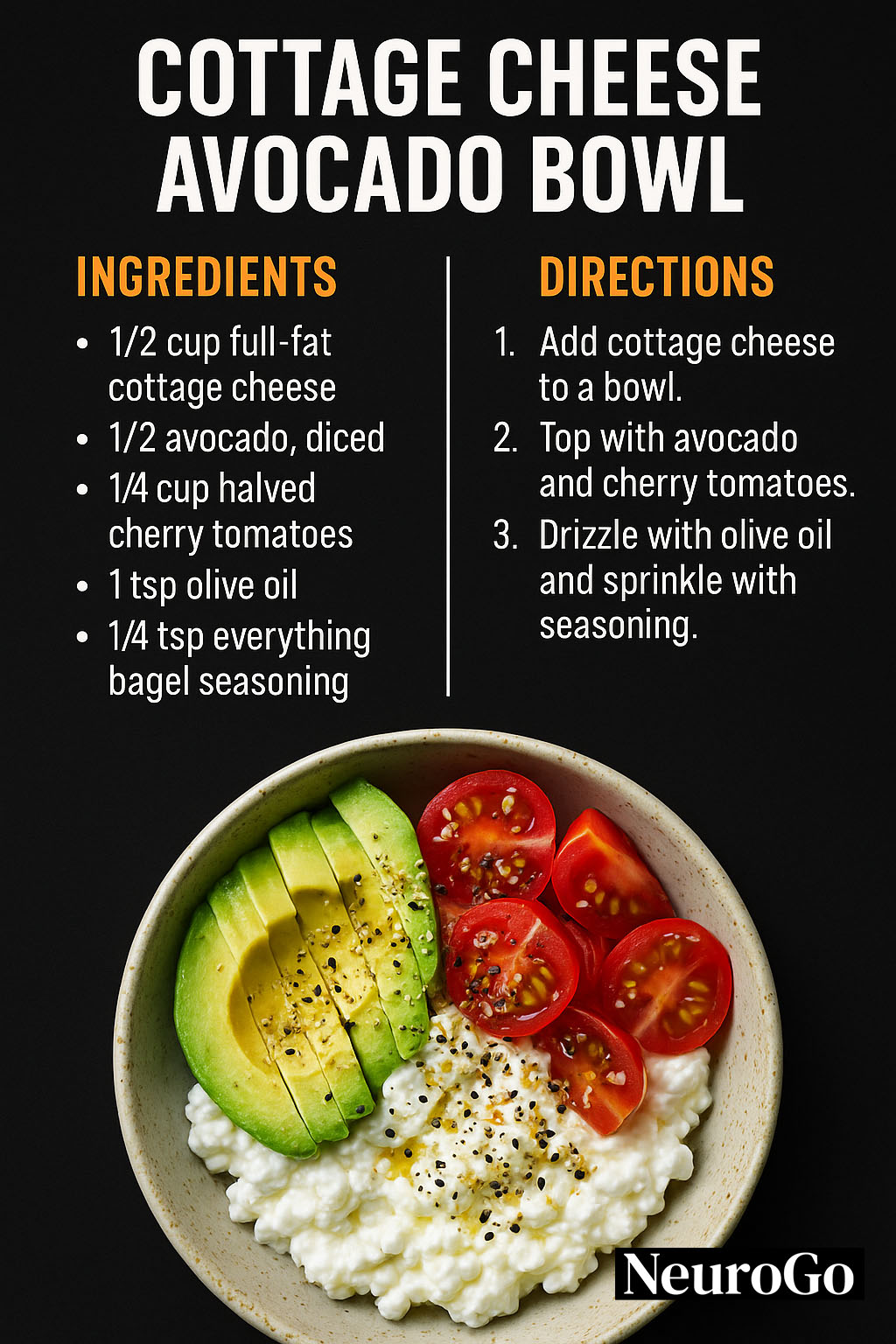Cottage Cheese Avocado Delight